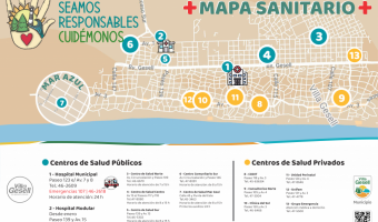 NUEVO MAPA SANITARIO